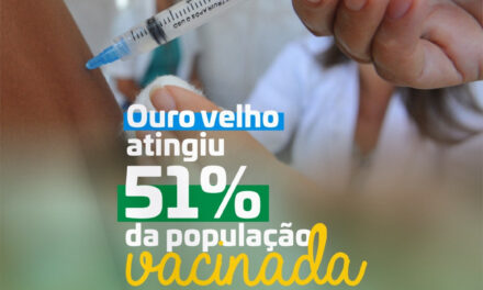 51% DA DOSE DE ESPERANÇA: Mais da metade dos ourovelhenses já tomou a primeira dose de vacina contra a covid-19