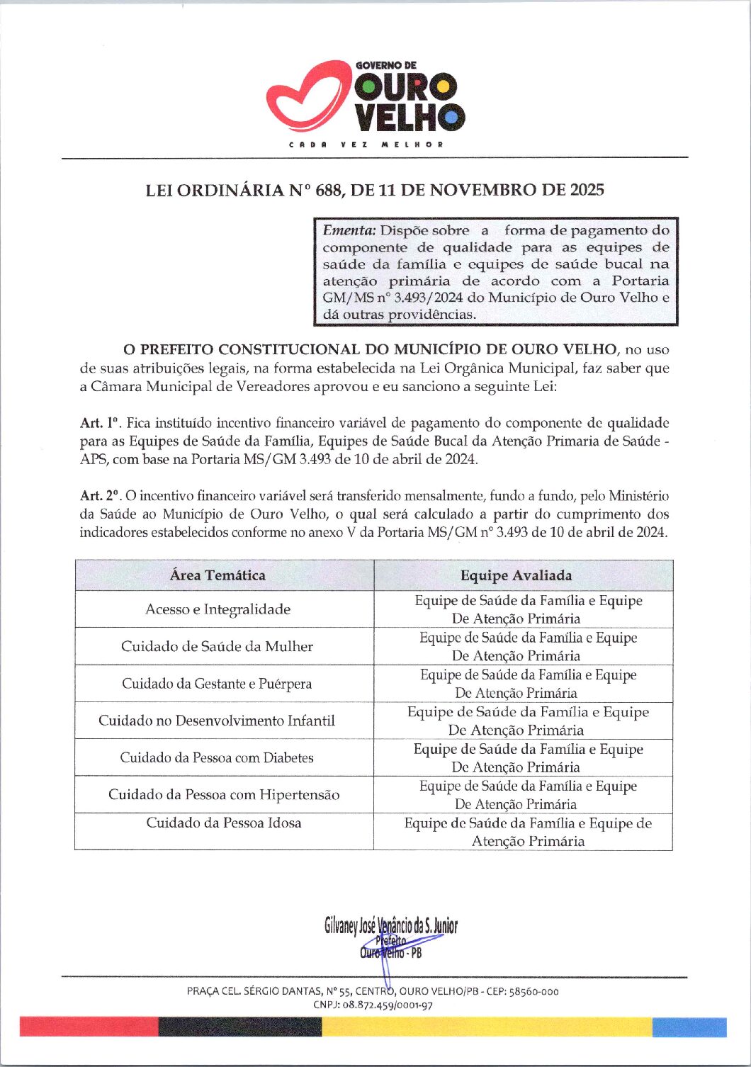 Lei Ordinária nº 688.2025 – Incentivo aos Profissionais da Saúde